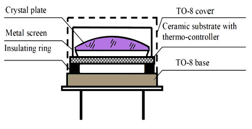 fig_9a